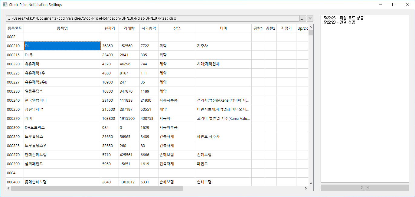 Mobile phone displaying a Telegram notification about a stock price alert
